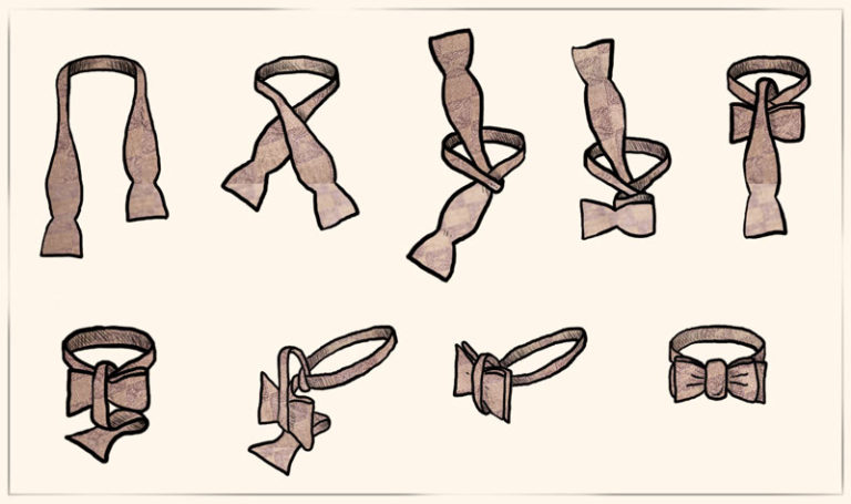 About the bow-tie